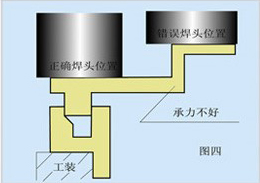 1554713286924148.jpg 圖四.jpg